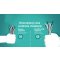 Euroster TSWIFI Regulator temperatury do systemu T8WIFI STERFLOOR Kod ETSWIFI 