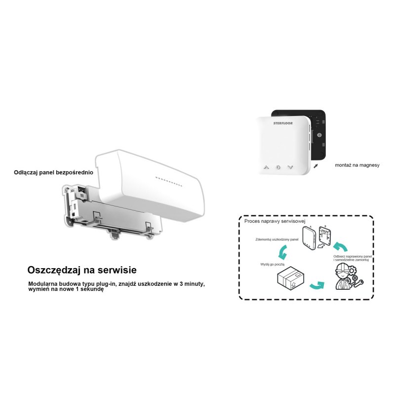 Euroster TSWIFI Regulator temperatury do systemu T8WIFI STERFLOOR Kod ETSWIFI 