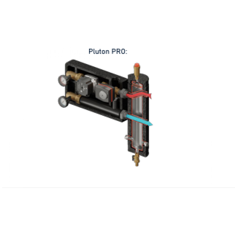 Elterm Pluton PRO 050 Zestaw hydrauliczny  Kod 819050 