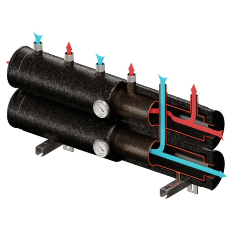 Elterm KRE PRO 2D+ Kompaktowy rozdzielacz uniwersalny 360 st, EPP 32/25 Kod 460025