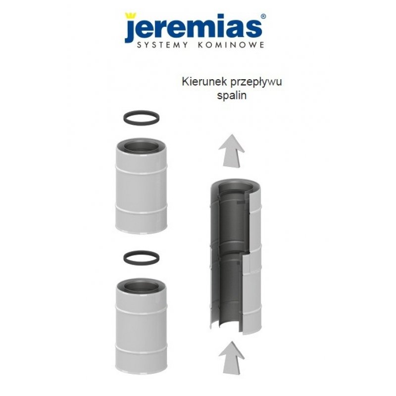 Jeremias zestaw kominowy 80/125 wyrzut boczny do kotłów kondensacyjnych firm Vaillant, Viessmann, (komin do kotła) 